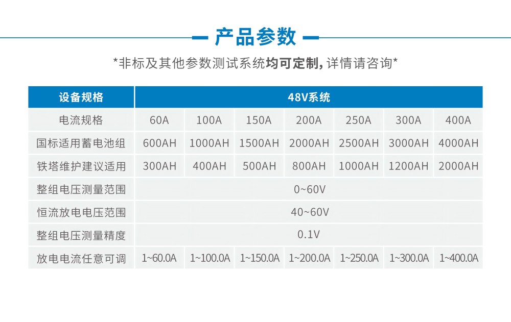 48v參數 - 副本(1).jpg