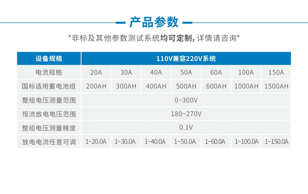 110v兼容220v參數(1).jpg